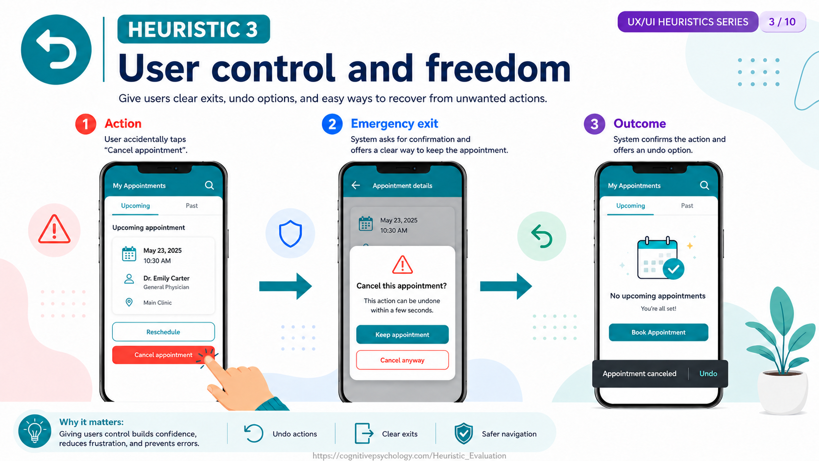 Heuristic 3: User control and freedom